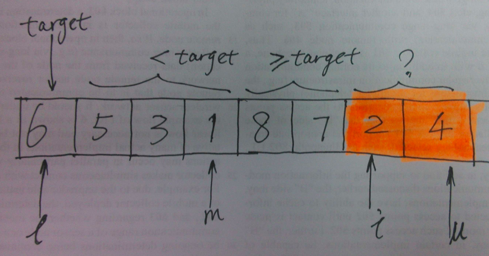 Quick Sort one index for partition